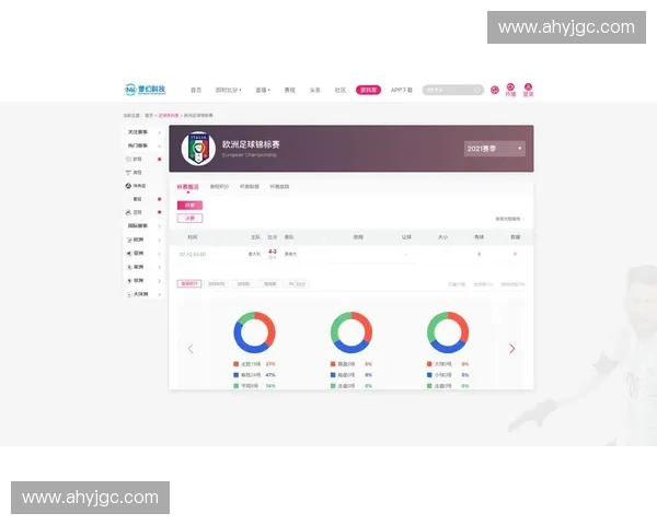全球热门足球联赛直播深度解析与赛果趋势智能预测指南